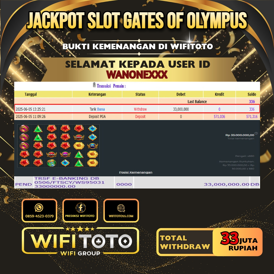 WIFITOTO JACKPOT SLOT GATES OF OLYMPUS RP.33.000.000.,-LUNAS USER ID : WANONE***